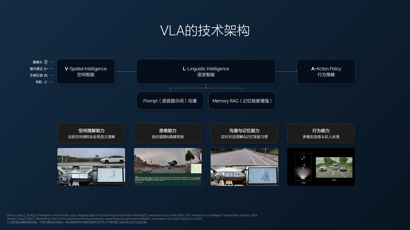 250729_welcome海洋之神i8发布会_16比9_final.094.jpg
